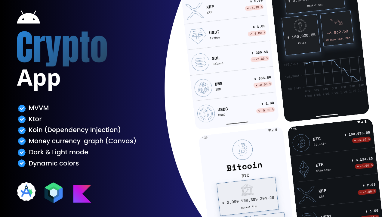 Crypto Tracker